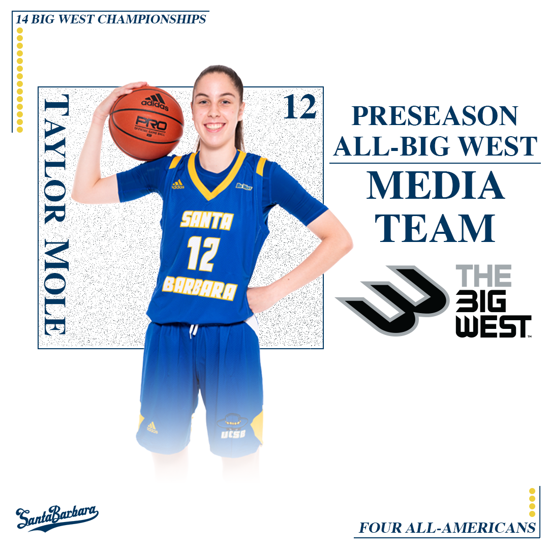 Preseason All-Big West - Taylor Mole
