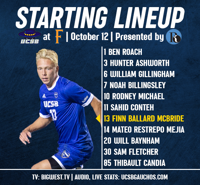 Men's Soccer Starting Lineup - at Fullerton